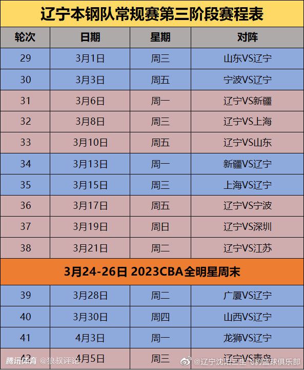 “英超远比我想的要难踢，但很高兴能够来到这里，从身体上来说，速度很快，那是很难适应的，但我一直在尝试，一直在努力。